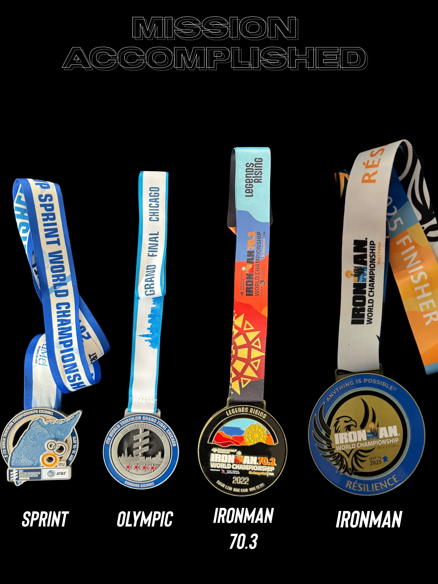 Las cuatro medallas de Campeonato del Mundo de triatlón: Sprint, Olímpico, Ironman 70.3 e Ironman.